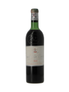 CHATEAU PAPE CLEMENT